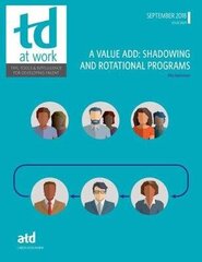 Value Add: Shadowing and Rotational Programs hind ja info | Majandusalased raamatud | kaup24.ee