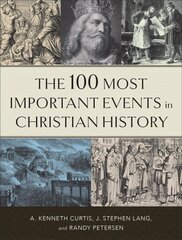 100 Most Important Events in Christian History hind ja info | Usukirjandus, religioossed raamatud | kaup24.ee