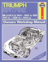 Triumph Spitfire Owner's Workshop Manual hind ja info | Ajalooraamatud | kaup24.ee