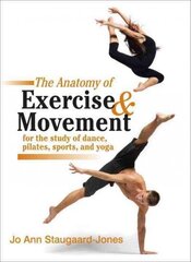 Anatomy of Exercise and Movement for the Study of Dance, Pilates, Sports, and Yoga hind ja info | Eneseabiraamatud | kaup24.ee