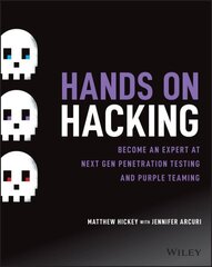 Hands on Hacking: Become an Expert at Next Gen Penetration Testing and Purple Teaming цена и информация | Книги по экономике | kaup24.ee