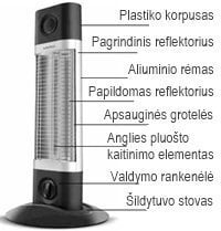 Anglies pluošto infraraudonųjų spindulių šildytuvas Veito CH1200 LT (baltas) цена и информация | Обогреватели | kaup24.ee