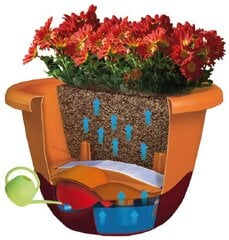 Ripp-pott 5,4 l isekastuv 30x30x20 cm MARETA kreem/bordoo hind ja info | Dekoratiivsed lillepotid | kaup24.ee