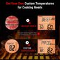Digitaalne toidutermomeeter ThermoPro TP-20C hind ja info | Grillitarvikud ja grillnõud | kaup24.ee