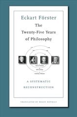 Twenty-Five Years of Philosophy: A Systematic Reconstruction цена и информация | Исторические книги | kaup24.ee