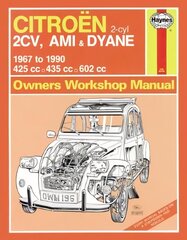 Citroen 2CV Owner's Workshop Manual hind ja info | Reisiraamatud, reisijuhid | kaup24.ee
