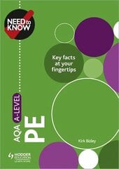 Need to Know: AQA A-level PE цена и информация | Книги о питании и здоровом образе жизни | kaup24.ee
