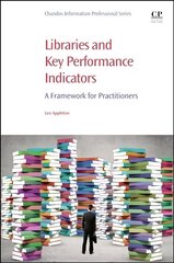 Libraries and Key Performance Indicators: A Framework for Practitioners цена и информация | Энциклопедии, справочники | kaup24.ee