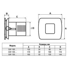 Ištraukimo ventiliatorius Electrolux EAF-100 hind ja info | Electrolux Kliimaseadmed, ventilatsiooniseadmed | kaup24.ee