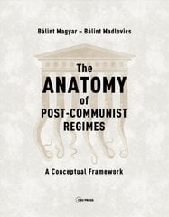 Anatomy of Post-Communist Regimes: A Conceptual Framework hind ja info | Ühiskonnateemalised raamatud | kaup24.ee