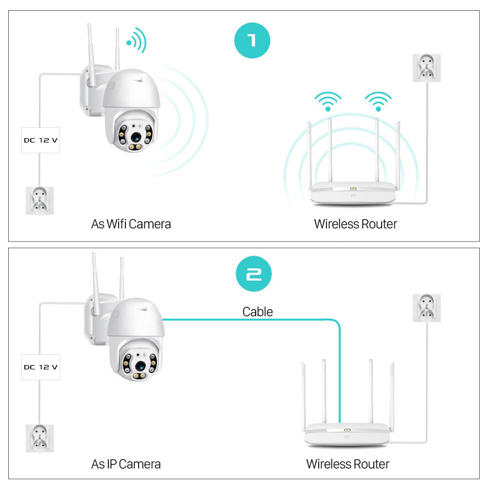 IP kaamera mikrofoniga, liikumistuvastusega, Wifi цена и информация | Valvekaamerad | kaup24.ee