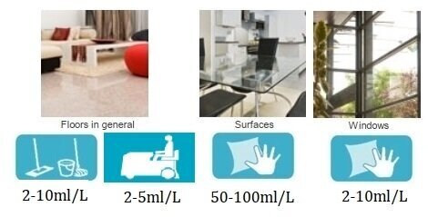 Põrandapuhastusvahend Aquagen 2D Orange Sunset, 5 l hind ja info | Puhastusvahendid | kaup24.ee