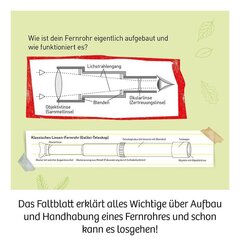 Hariv komplekt Fernrohr hind ja info | Arendavad mänguasjad | kaup24.ee