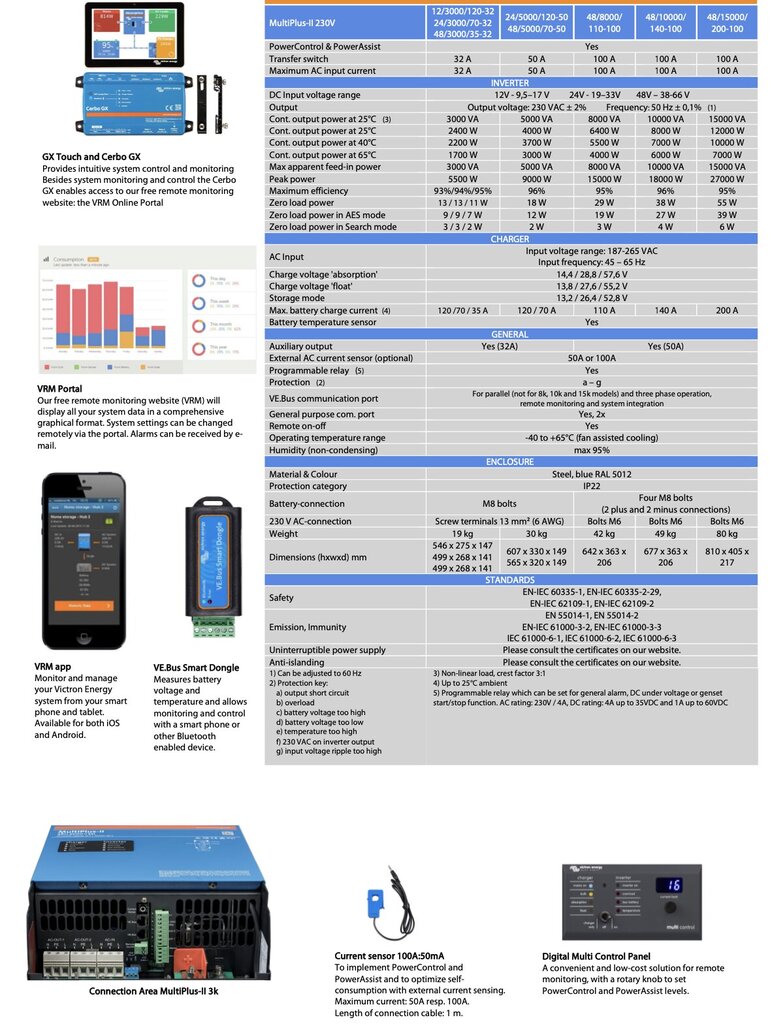 Inverter laadija Multi Plus II48V3000VA/35AMPHübriidjaam hind ja info | Muundurid, inverterid | kaup24.ee