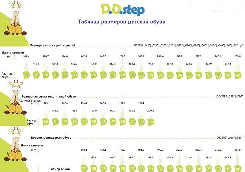 Nahast saapad tüdrukutele D.D.STEP. S066-383B. Pink. цена и информация | Laste saapad | kaup24.ee