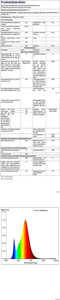 GY GU10 LED pirnid, 8 W, 800 luumenit, 2700 K, valgusvihu nurk 120°, 12 tk. hind ja info | Lambipirnid, lambid | kaup24.ee