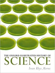 Oxford History of Science hind ja info | Majandusalased raamatud | kaup24.ee