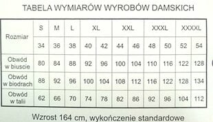 Naiste mantel Kamatex 85, roosa hind ja info | Naiste mantlid | kaup24.ee