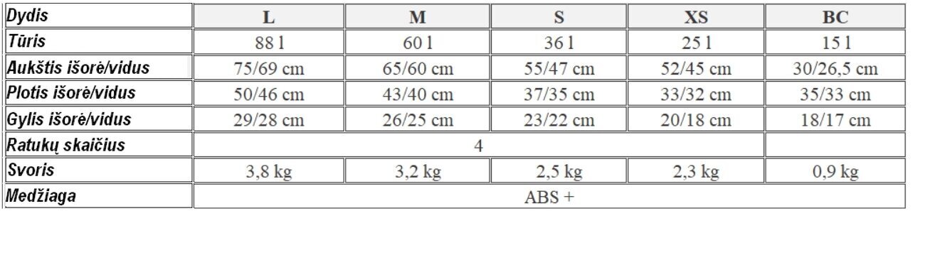 Suur kohver Wings 147, L, roheline цена и информация | Kohvrid, reisikotid | kaup24.ee