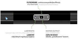 Лента капельного полива Hirro Drip 16/8 мил/30 см/1.1 л/ч, 1000 м цена и информация | Оборудование для полива | kaup24.ee