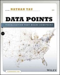 Data Points - Visualization That Means Something цена и информация | Книги по экономике | kaup24.ee