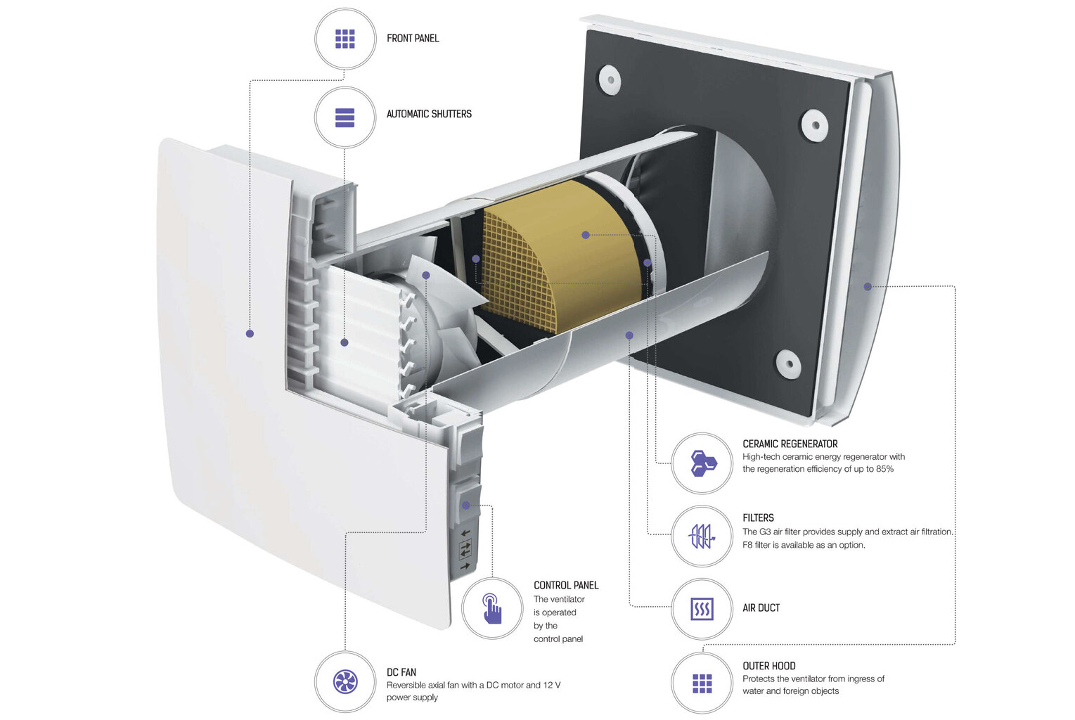 Seina minirekuperaator Vents TwinFresh Comfo RA1-25-14 цена и информация | Õhksoojuspumbad, konditsioneerid | kaup24.ee