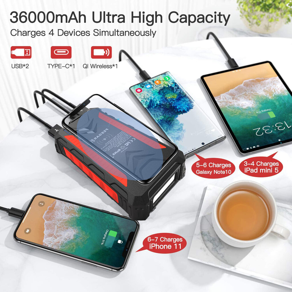 Power Bank Feegar 36000mah 20W 4x USB-C QI Solar Power Bank hind ja info | Akupangad | kaup24.ee