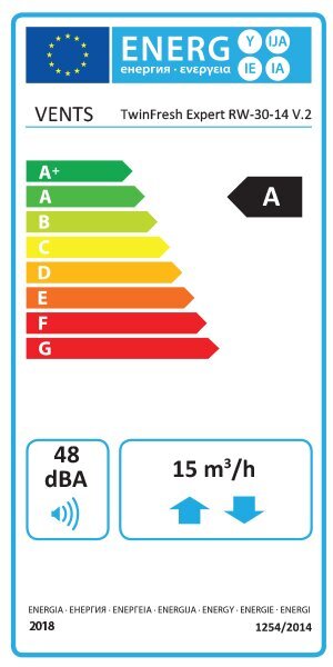 Seina minirekuperaator Vents TwinFresh Expert RW-30-14 V.2 koos WI-FI-ga цена и информация | Õhksoojuspumbad, konditsioneerid | kaup24.ee