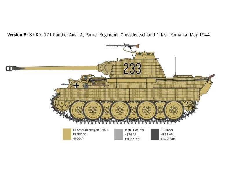 Italeri - Sd.Kfz.171 Panther Ausf. A, 1/35, 0270 hind ja info | Klotsid ja konstruktorid | kaup24.ee