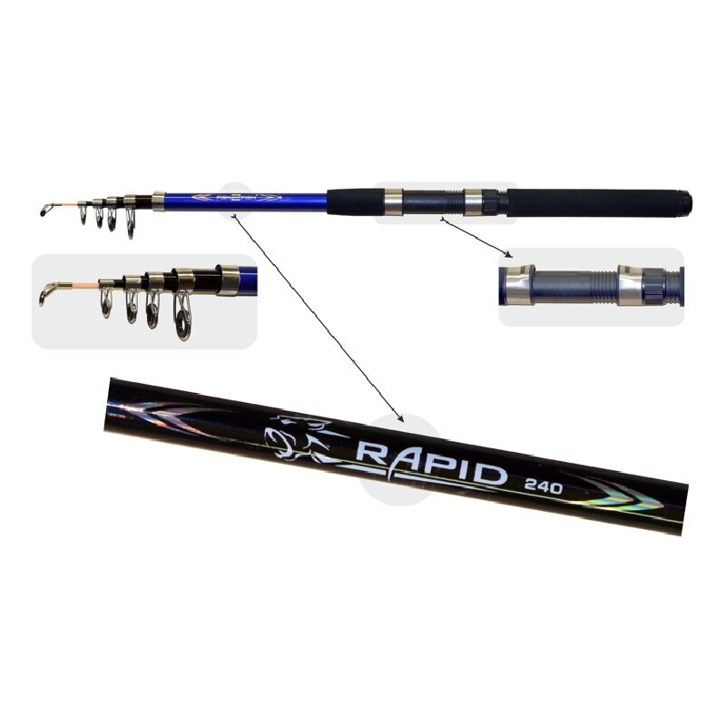 Teleskoop Rod Fish2Fish Short Blue 1,8 m 10-40g цена и информация | Ridvad, ridvahoidjad | kaup24.ee