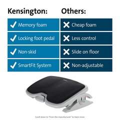 подставка для ног Kensington 56153 цена и информация | Аксессуары для компонентов | kaup24.ee