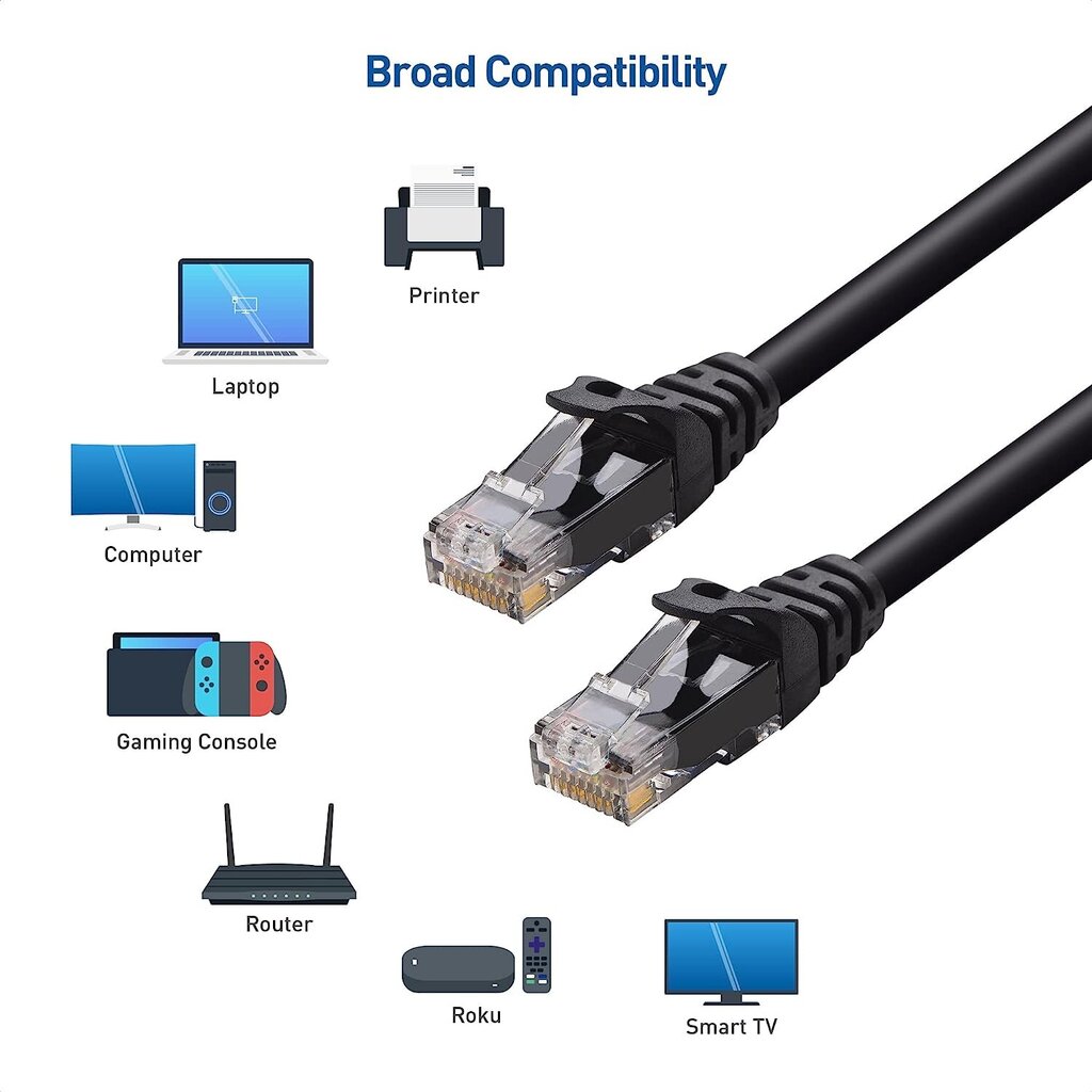 Võrgukaabel RJ-45 CAT 6 LAN võrgukaabel 2xRJ45 pistikuga 5 m hind ja info | Kaablid ja juhtmed | kaup24.ee