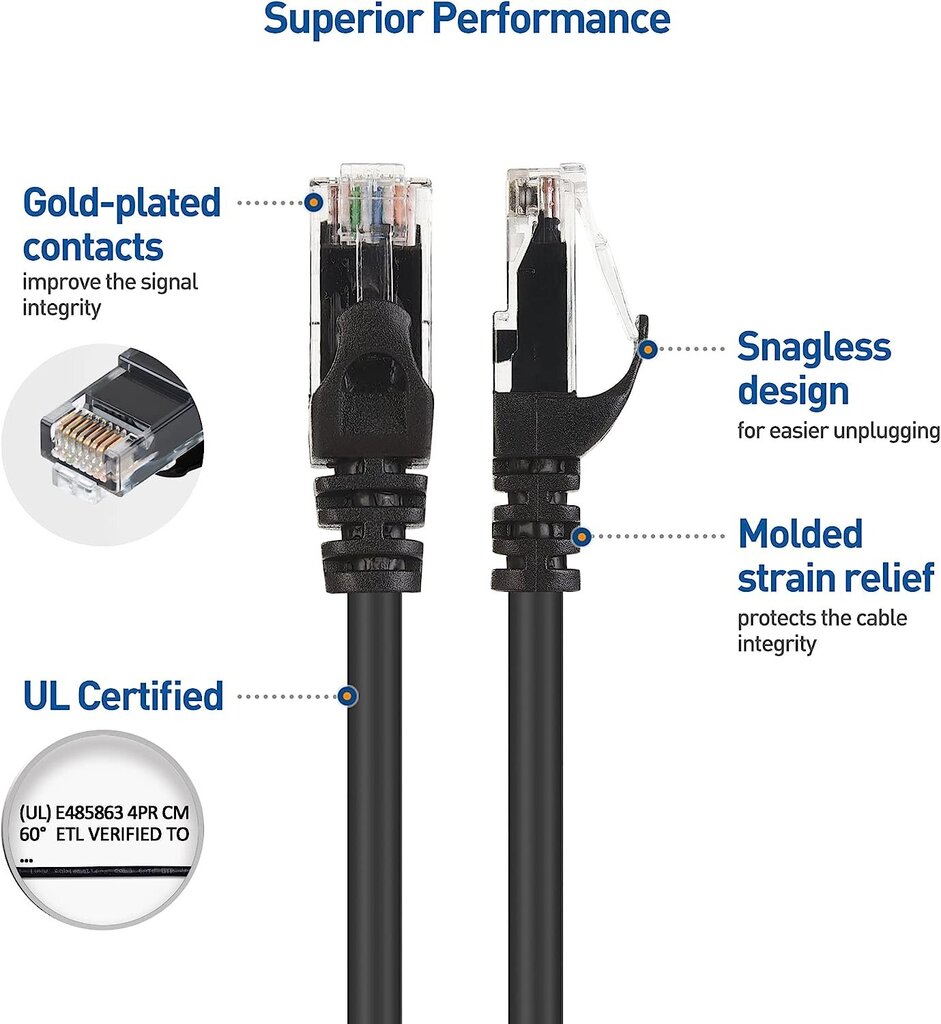 Võrgukaabel RJ-45 CAT 6 LAN võrgukaabel 2xRJ45 pistikutega 10m hind ja info | Kaablid ja juhtmed | kaup24.ee