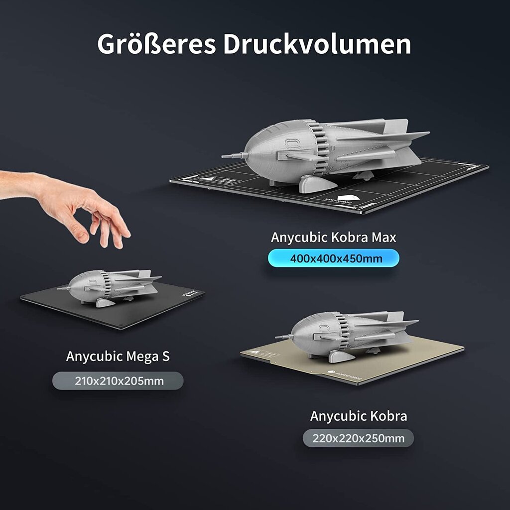 Igakuubiline Kobra Max 3D-printer, automaatne nivelleerimine, ülipõhisoojendus, 400 x 400 x 450 mm hiiglaslik prindimaht, sobib 1,75 mm filamentidega цена и информация | Nutiseadmed ja aksessuaarid | kaup24.ee