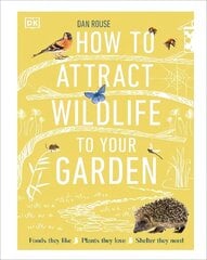 How to Attract Wildlife to Your Garden: Foods They Like, Plants They Love, Shelter They Need hind ja info | Aiandusraamatud | kaup24.ee