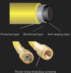 Комплект шлангов для зарядки переменного тока высокого давления Wipcool R410A/R32 цена и информация | Принадлежности для отопительного оборудования | kaup24.ee
