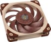 Noctua NF-A12x25 ULN hind ja info | Arvuti ventilaatorid | kaup24.ee