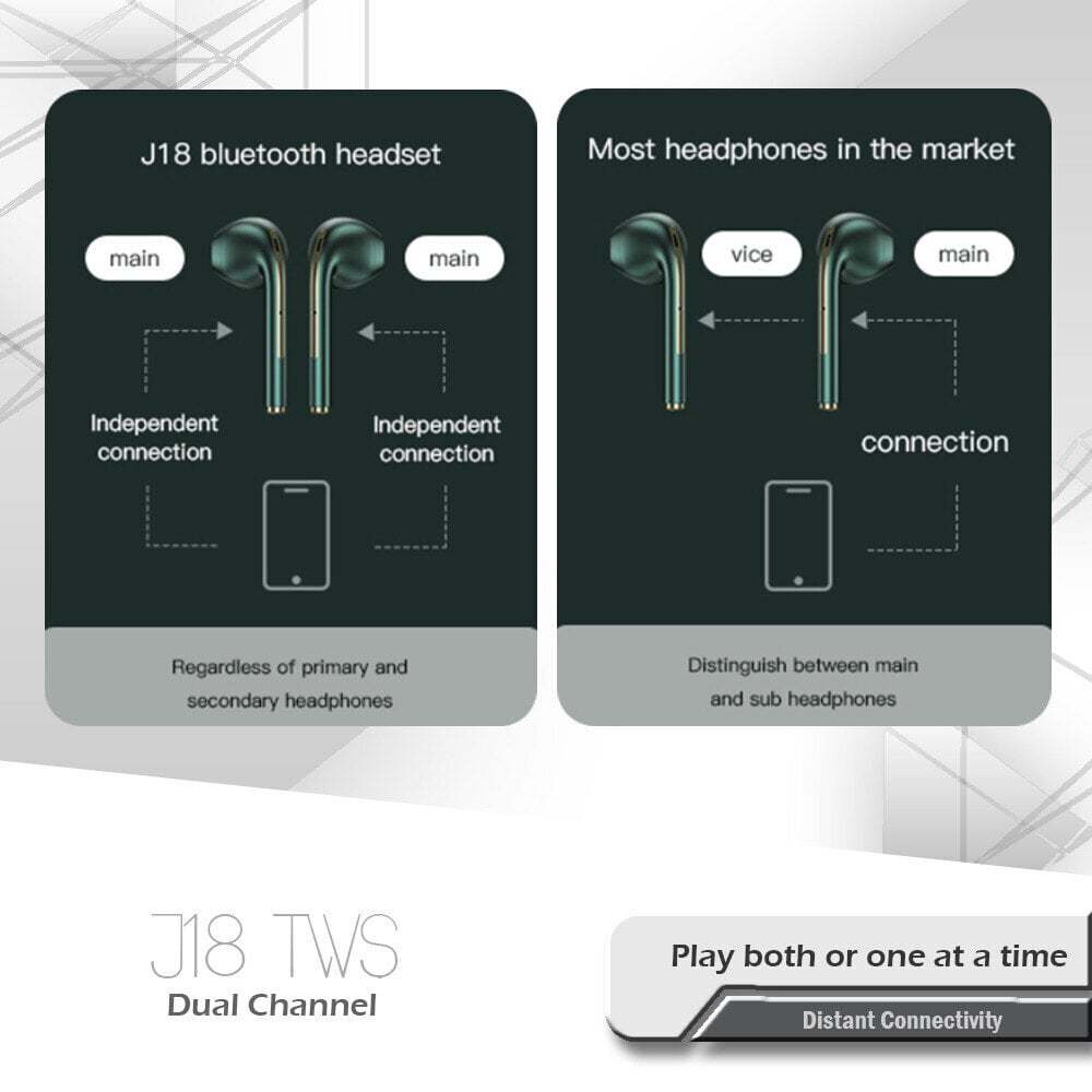 Kõrvaklapid J18 TWS Bluetooth 5.3 valge hind ja info | Kõrvaklapid | kaup24.ee