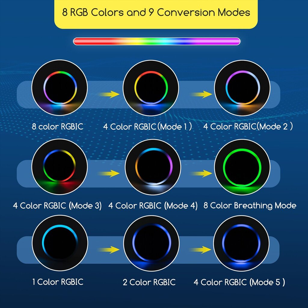 Aiavalgusti 0,6 W, RGBIC mitmevärviline värvimuutusega, IP65, 218065 hind ja info | Aia- ja õuevalgustid | kaup24.ee