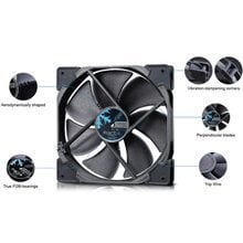 Fractal Design Venturi HP-14 PWM (FD-FAN-VENT-HP14-PWM-BK) цена и информация | Компьютерные вентиляторы | kaup24.ee