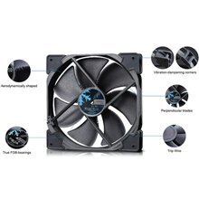 Fractal Design FD-FAN-VENT-HP14-PWM-BK hind ja info | Arvuti ventilaatorid | kaup24.ee