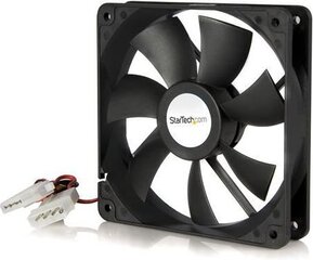 Ventilaator Startech FANBOX12 hind ja info | Arvuti ventilaatorid | kaup24.ee