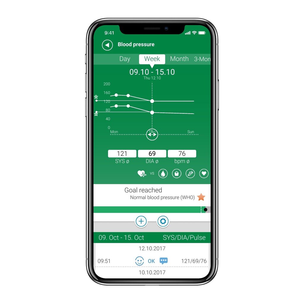 Vererõhumõõtja Medisana BU 570 Bluetoothiga hind ja info | Vererõhuaparaadid | kaup24.ee