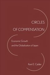 Circles of Compensation: Economic Growth and the Globalization of Japan hind ja info | Ühiskonnateemalised raamatud | kaup24.ee