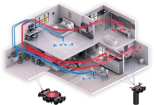 Komplekt rekuperatsiooni isemonteerimiseks 75mm ca 100m2 majale цена и информация | Аксессуары для вентиляционного оборудования | kaup24.ee