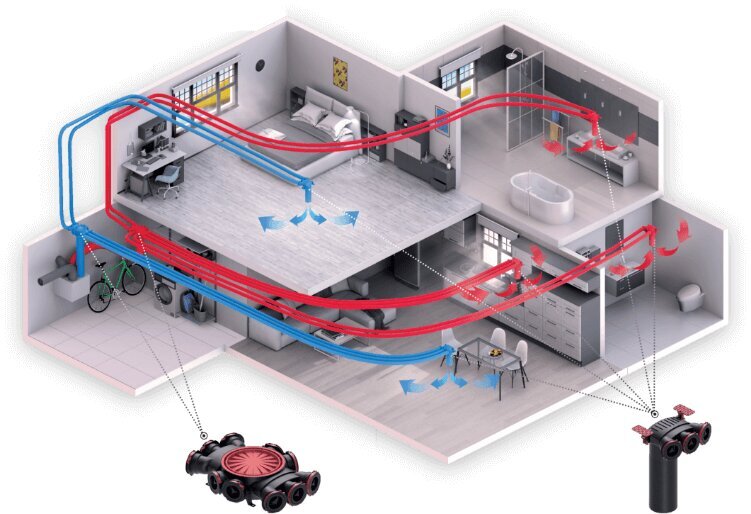 Komplekt rekuperatsiooni isemonteerimiseks 75mm ca 100m2 majale цена и информация | Kütte- ja ventilatsiooni tarvikud jne. | kaup24.ee