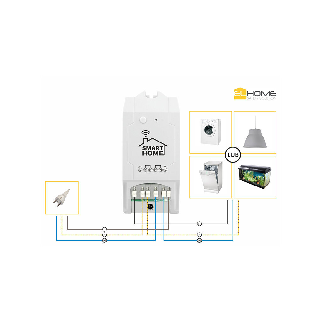 WiFi kontroller El home WS-04H1 цена и информация | Valvesüsteemid, kontrollerid | kaup24.ee