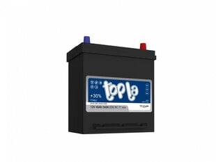 Аккумулятор TOPLA Top JIS TT45J 54520 SMF цена и информация | Аккумуляторы | kaup24.ee