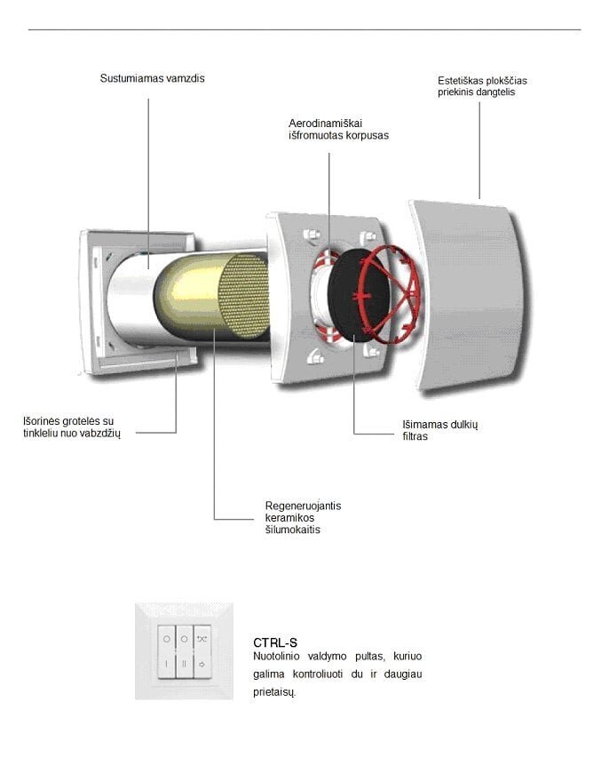 Seina minirekuperaator Aerauliqa Quantum HR 150 hind ja info | Õhksoojuspumbad, konditsioneerid | kaup24.ee