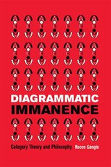 Diagrammatic Immanence: Category Theory and Philosophy цена и информация | Исторические книги | kaup24.ee